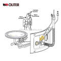 Oliter industrial oven burners gas alarm shut-off valve exposed terminal type soft thermocouple